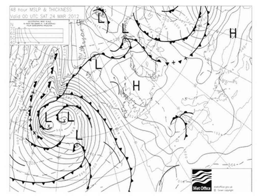 Second cours de météo