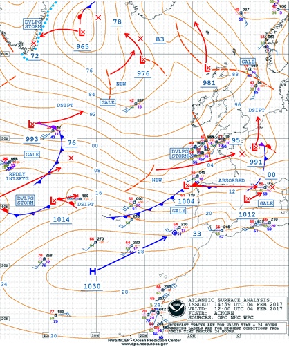 Premier cours de météo